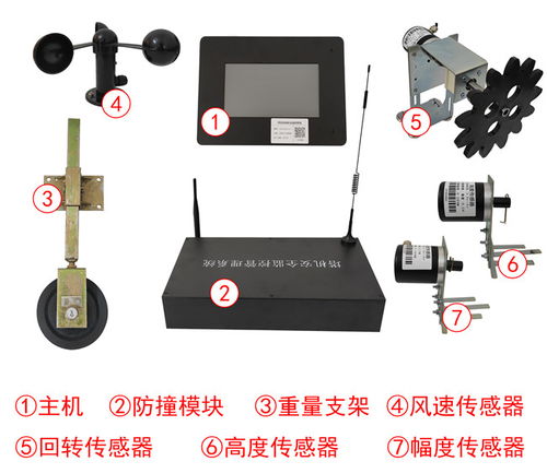 塔吊安全監控系統價格解析與專業服務推薦——以“塔機壹號”及肇慶地區為例