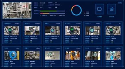 EMQ&智擎信息 基于邊緣計算與AI圖像識別技術的機場能源監控方案——系統監控服務分析