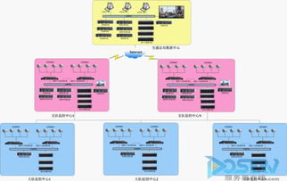 寶德助力河南某縣高清監(jiān)控智能卡口系統建設，構建智慧安防新防線
